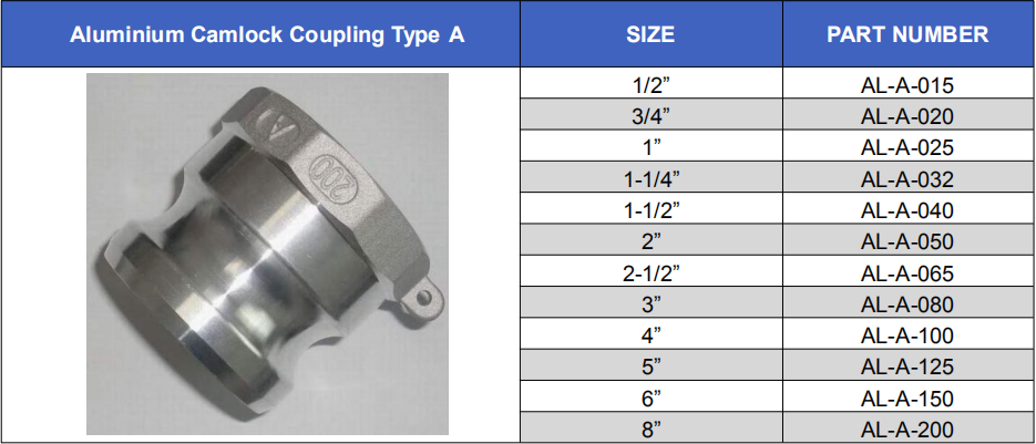aluminium camlock coupling type A