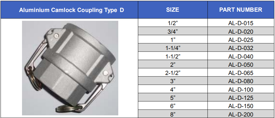 aluminium camlock coupling type D
