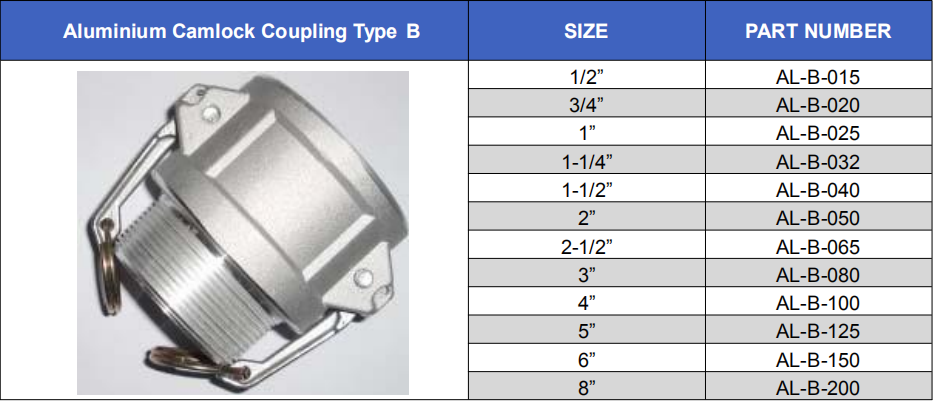 aluminium camlock coupling type B