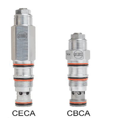 What Is LoadAdaptive Balance Valve?