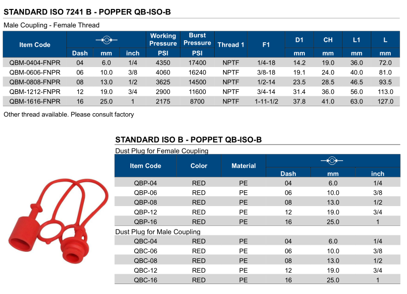 Hydraulic Quick Release Coupling