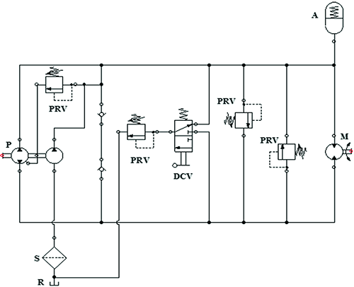 84.hydrostatic drive transmission