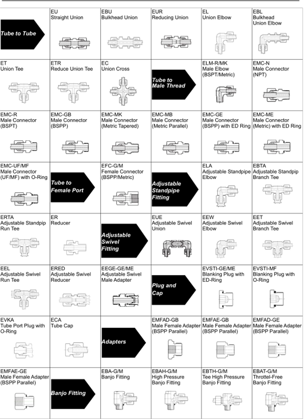 902LOTVX_MMU`E50HCYDD