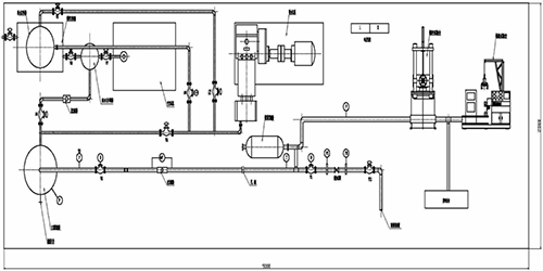 42.System valve sealing performance test device