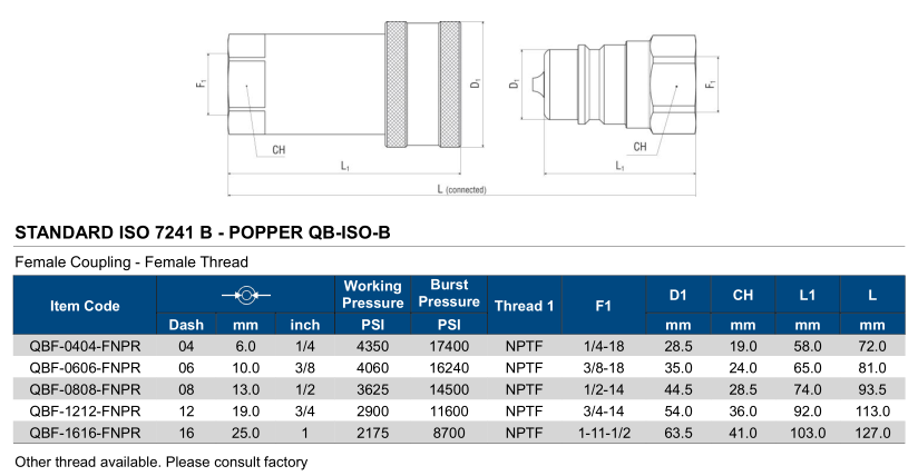 Hydraulic Quick Release Coupling