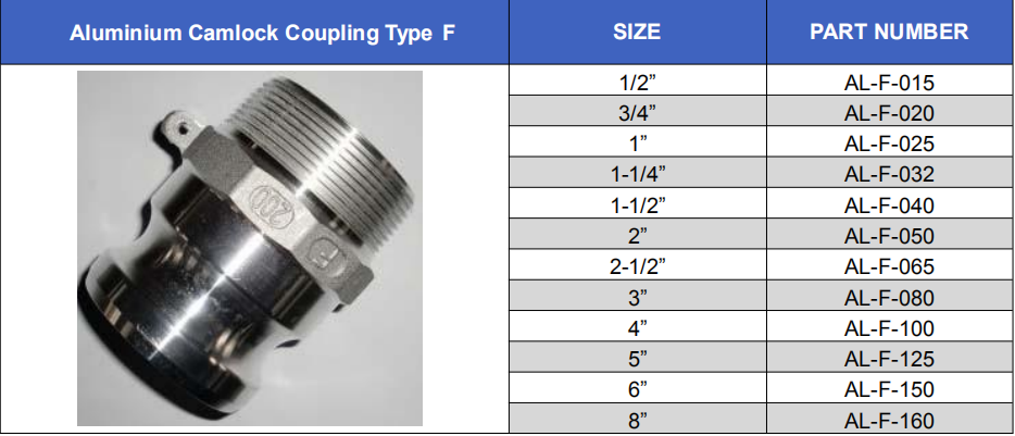 aluminium camlock coupling type F