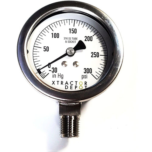 48.pressure gauge