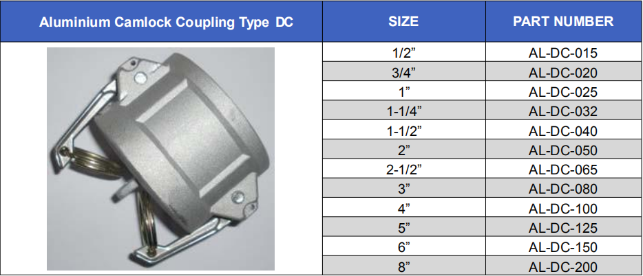 aluminium camlock coupling type DC