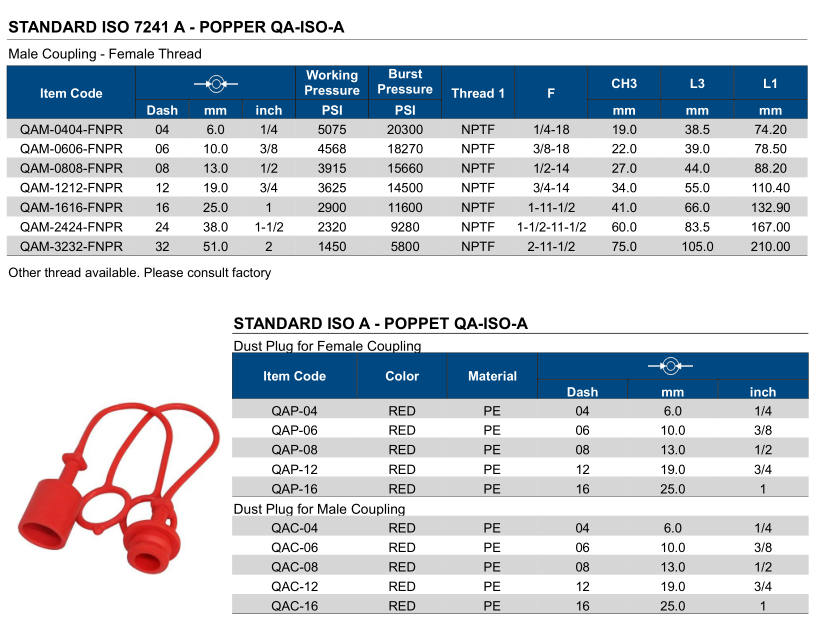 Hydraulic Quick Release Coupling