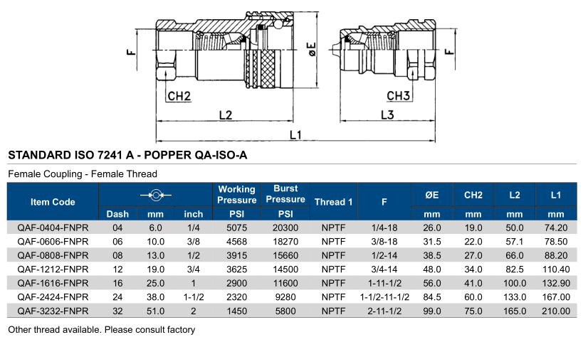 Hydraulic Quick Release Coupling
