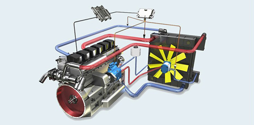 7.hydrostatic drive systems